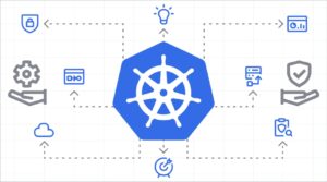 Sự Tiến Hóa Tiếp Theo Của Mendix Cloud