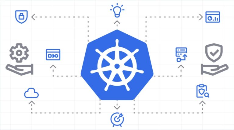Sự Tiến Hóa Tiếp Theo Của Mendix Cloud