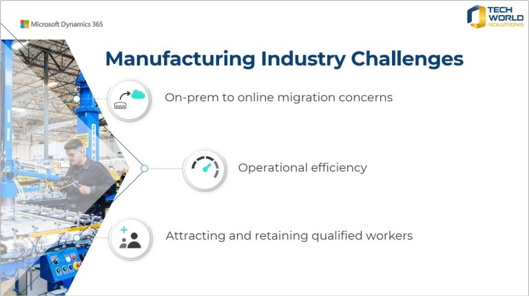 Giải pháp chuyển đổi số nhà máy với Microsoft Dynamics 365 Business Central