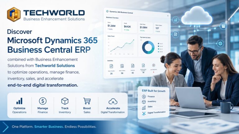 Giải pháp ERP Microsoft Dynamics 365 Business Central cho doanh nghiệp tăng trưởng bền vững | TECHWORLD SOLUTIONS VIETNAM