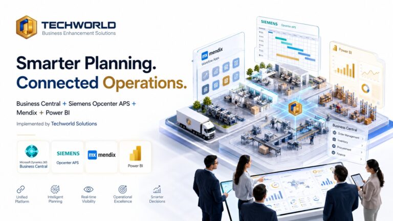 Chuyển đổi số nhà máy sản xuất với ERP, APS, Mendix và Power BI | TECHWORLD SOLUTIONS VIETNAM
